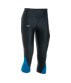 Womens Running Capris