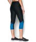 Womens Running Capris